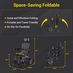 B10 Electric Wheelchair