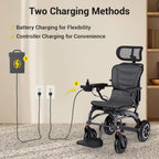 B10 Electric Wheelchair