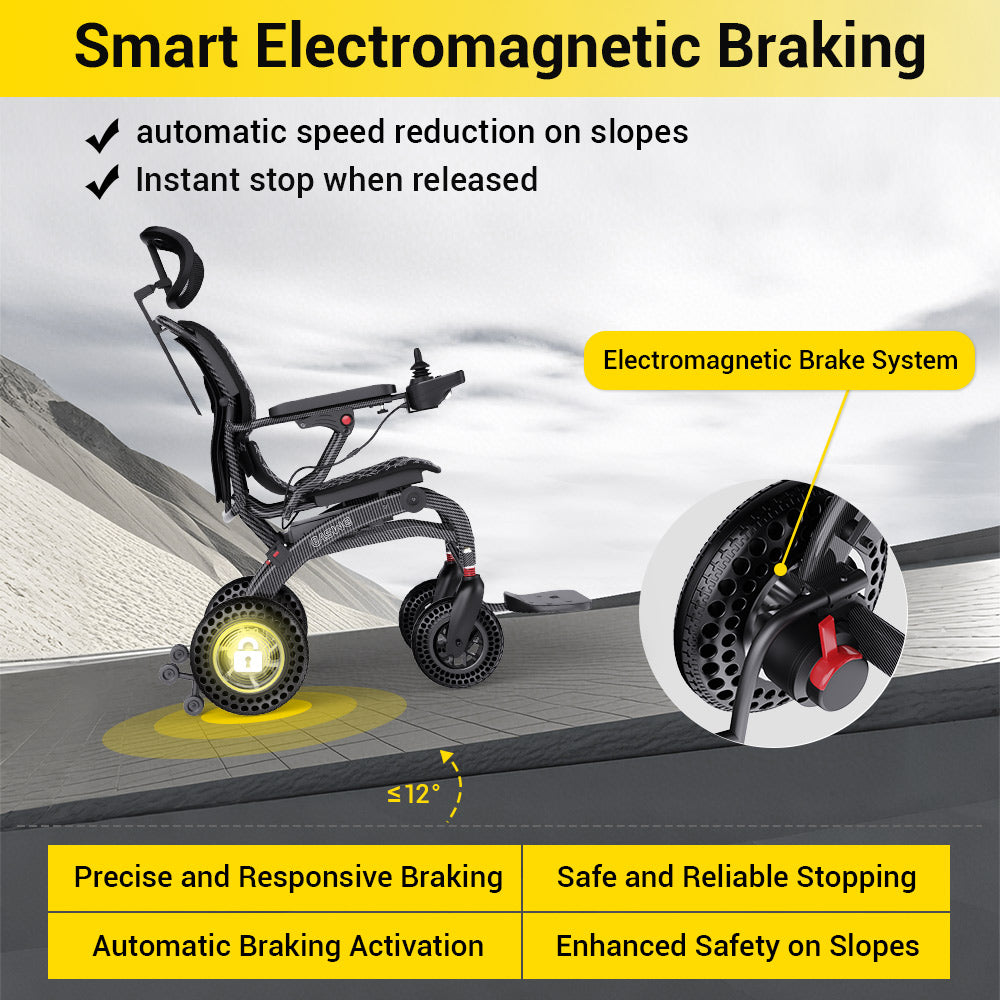 B10 Electric Wheelchair