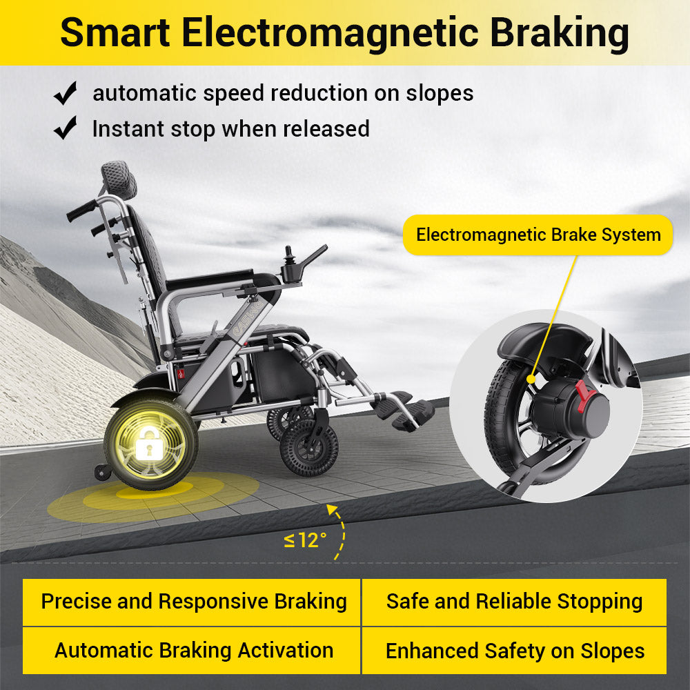 G10 Electric Wheelchair