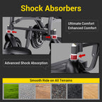B10 Electric Wheelchair