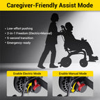 B10 Electric Wheelchair