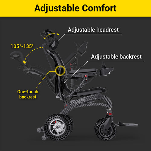 B10 Electric Wheelchair