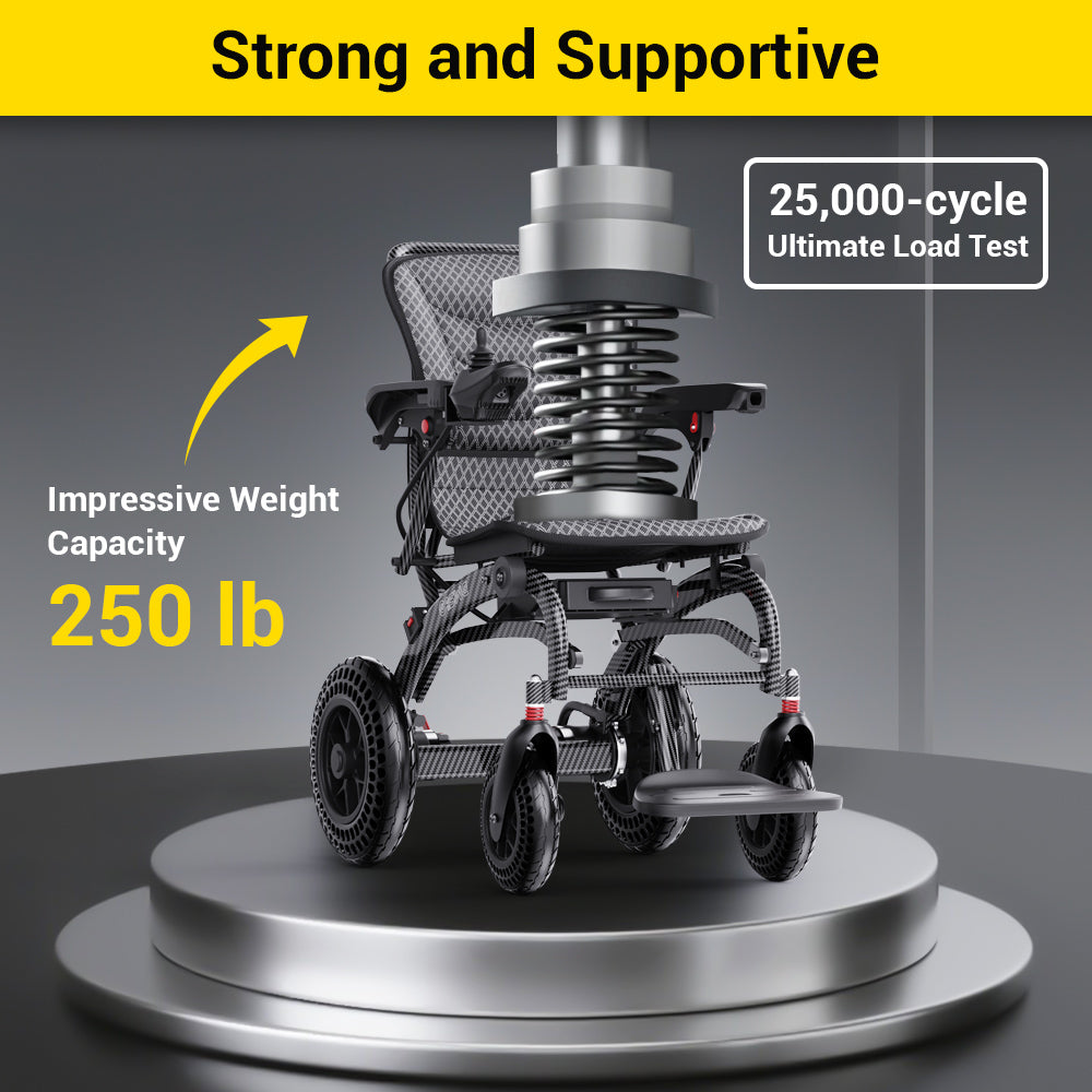 B20 Electric Wheelchair — Pre-order (Expected 30 September)