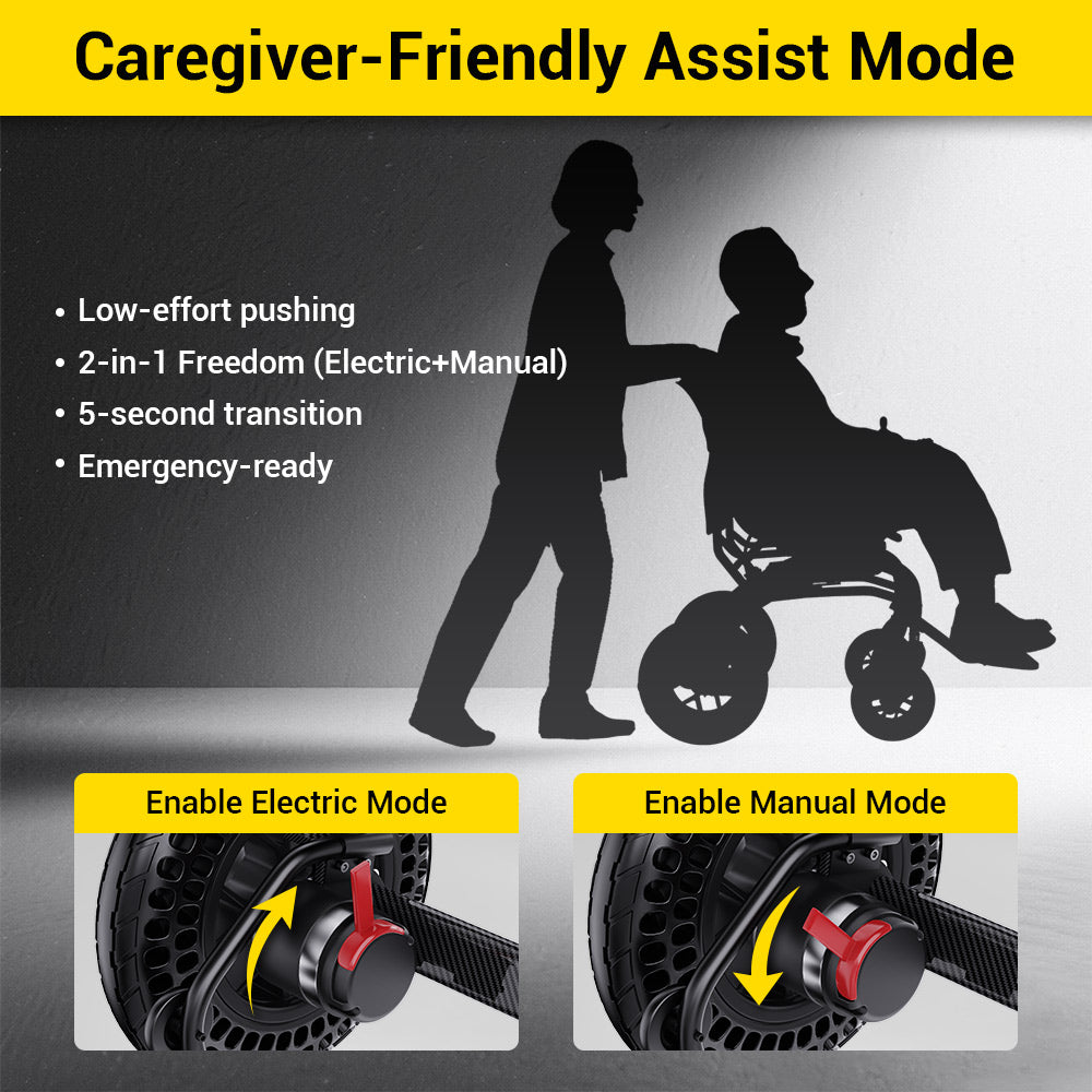 B20 Electric Wheelchair — Pre-order (Expected 30 September)