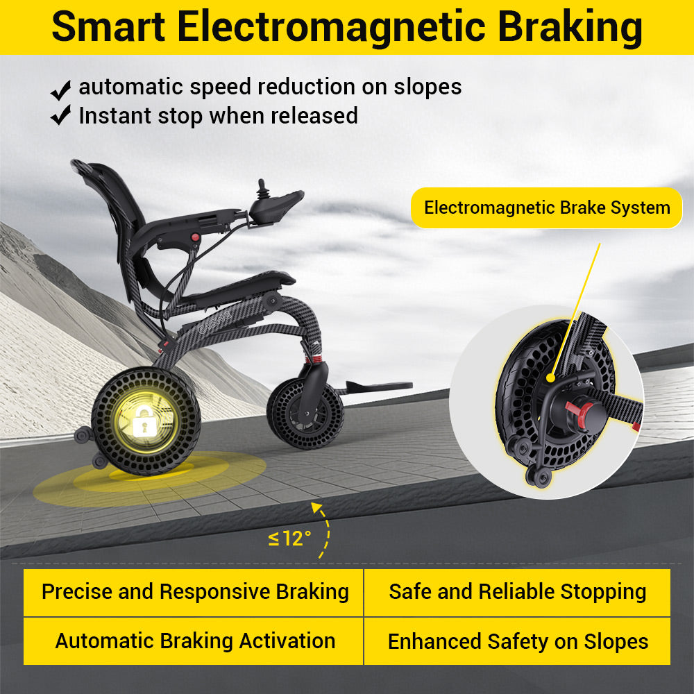 B20 Electric Wheelchair — Pre-order (Expected 30 September)