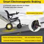 B20 Electric Wheelchair — Pre-order (Expected 30 September)