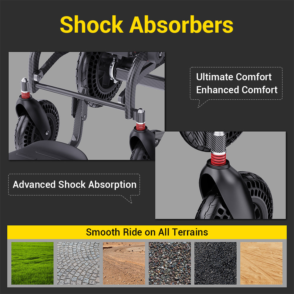 B20 Electric Wheelchair — Pre-order (Expected 30 September)