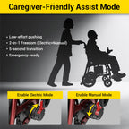 C30 Electric Wheelchair