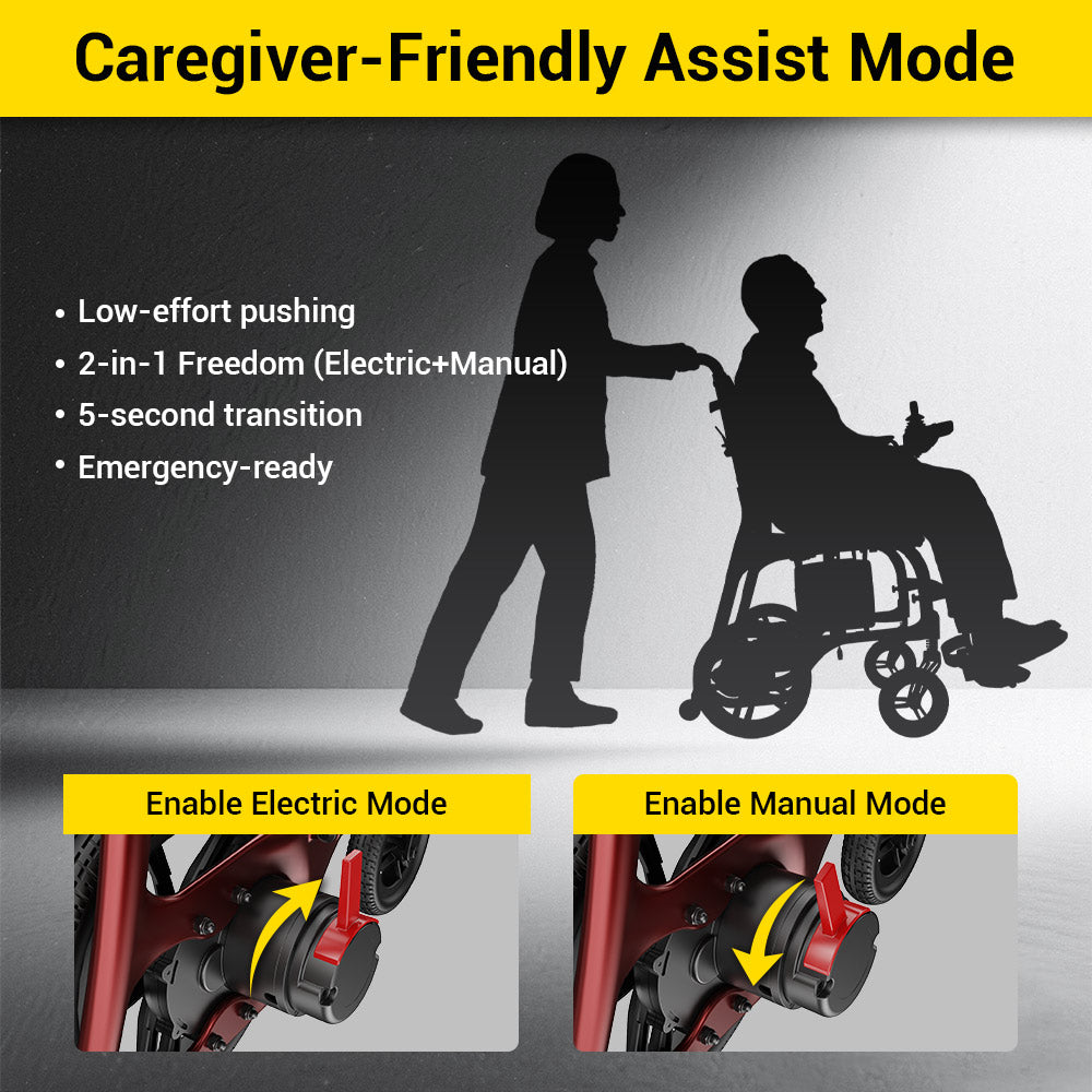 C30 Electric Wheelchair