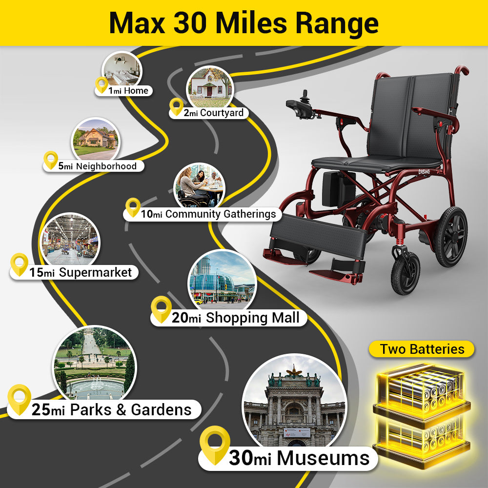 C30 Electric Wheelchair