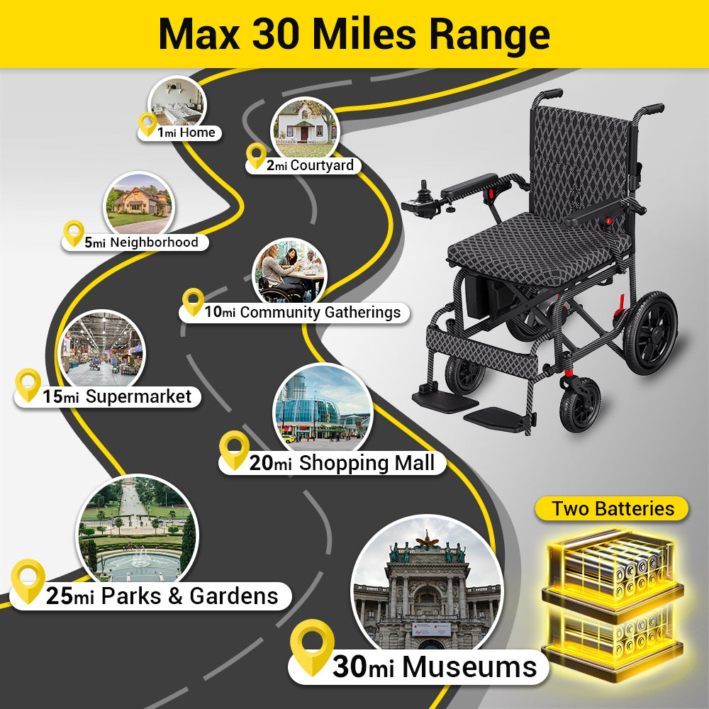 D10 Electric Wheelchair