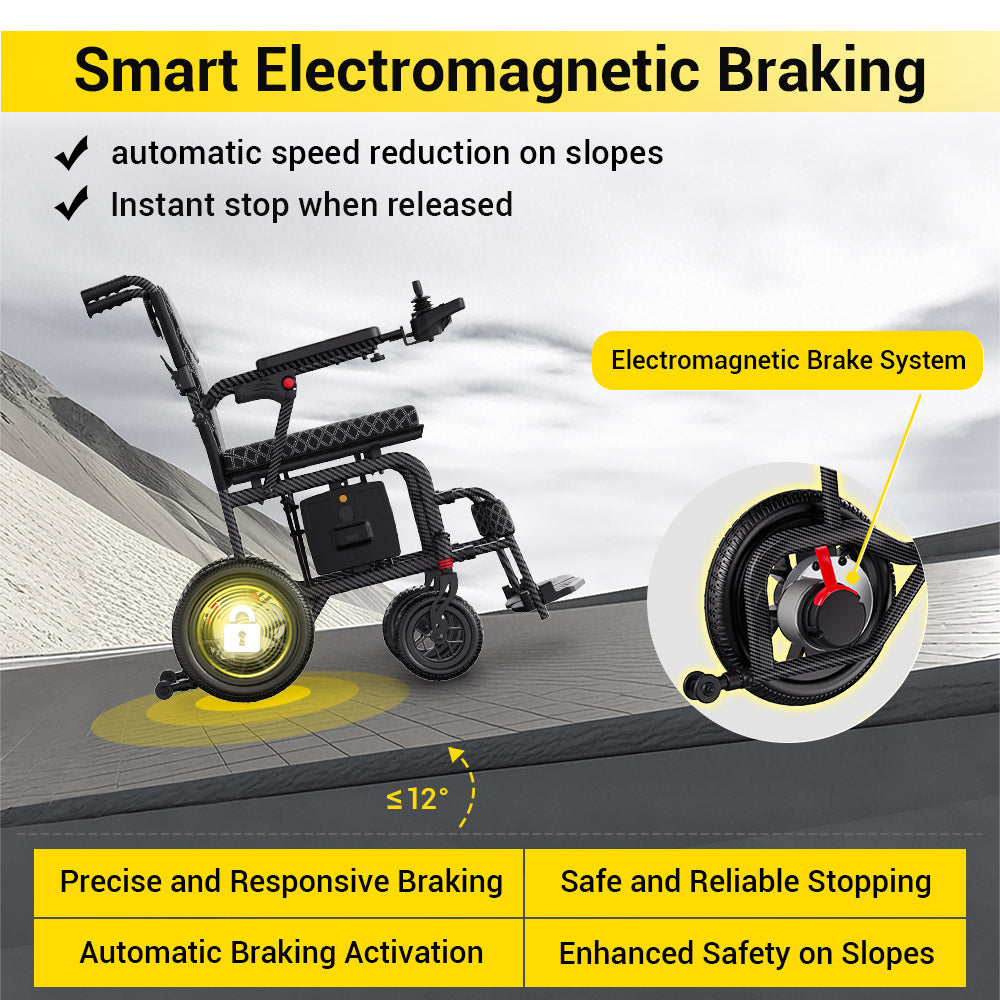 D10 Electric Wheelchair