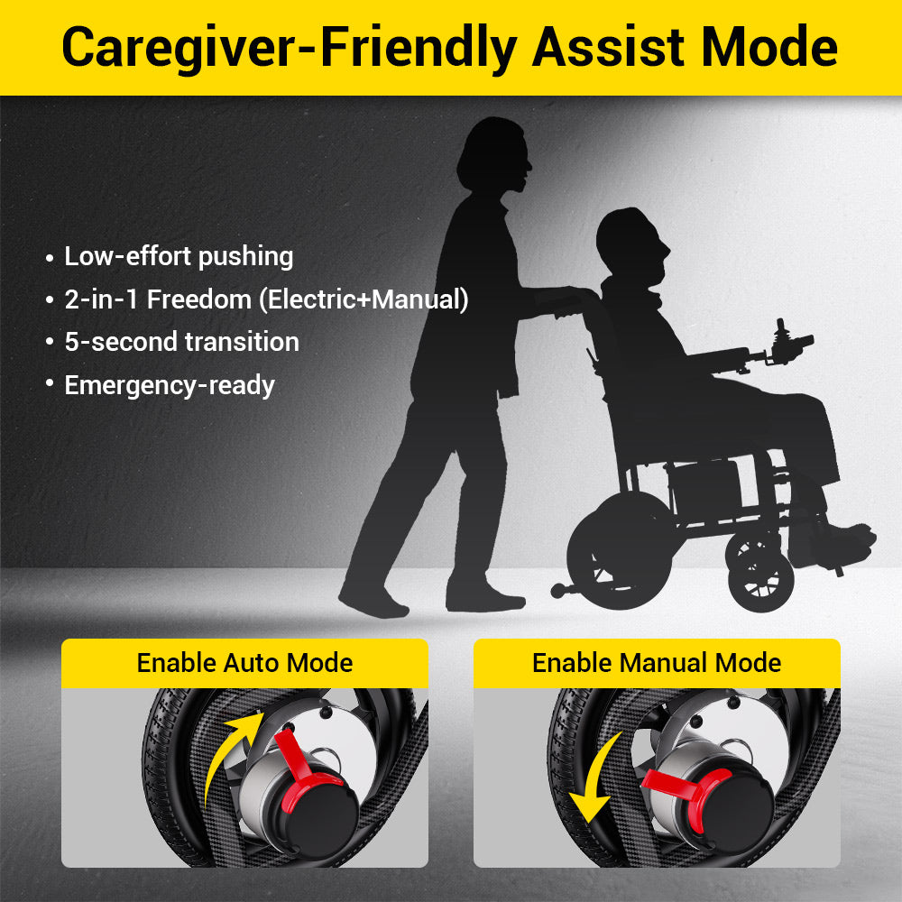 D10 Electric Wheelchair