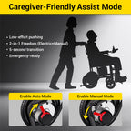 D10 Electric Wheelchair