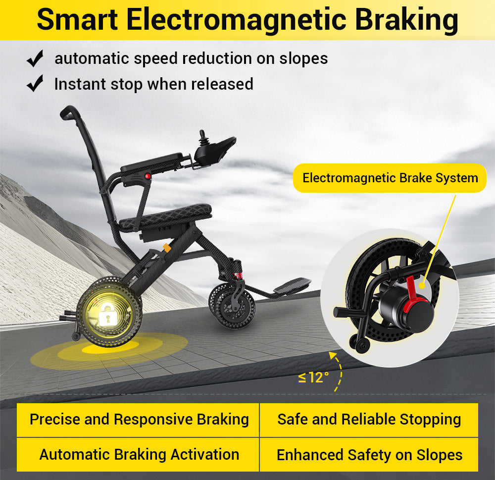 E10 Electric Wheelchair — Pre-order (Expected 30 September)