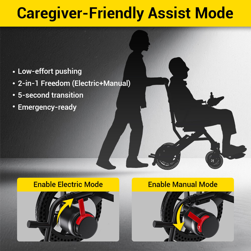 E10 Electric Wheelchair — Pre-order (Expected 30 September)