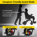 E10 Electric Wheelchair — Pre-order (Expected 30 September)