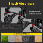 E10 Electric Wheelchair — Pre-order (Expected 30 September)