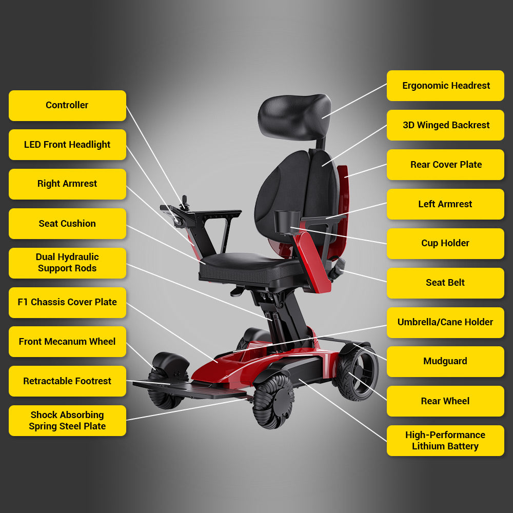 L10 Manual Adjustment Electric Wheelchair