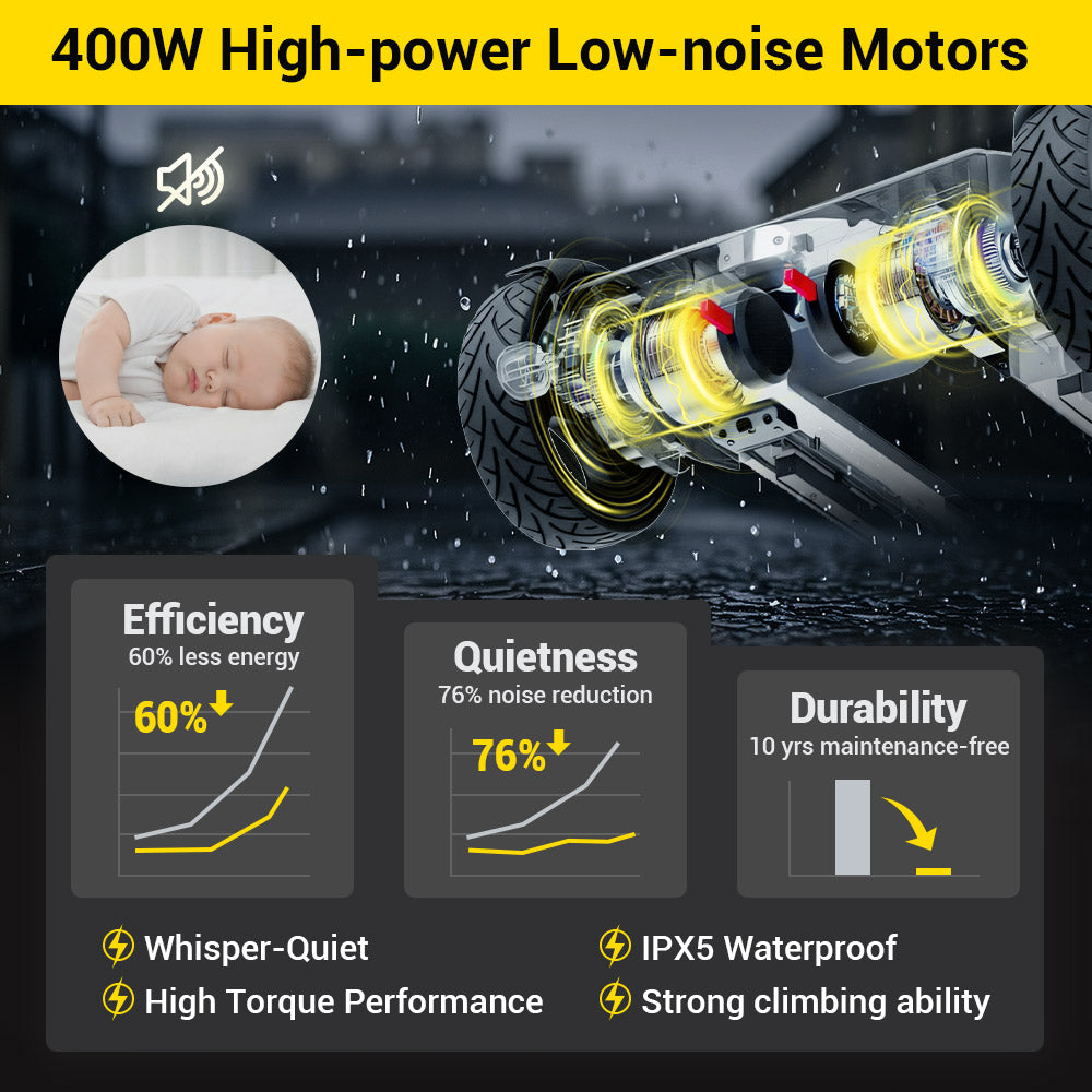 L10 Manual Adjustment Electric Wheelchair