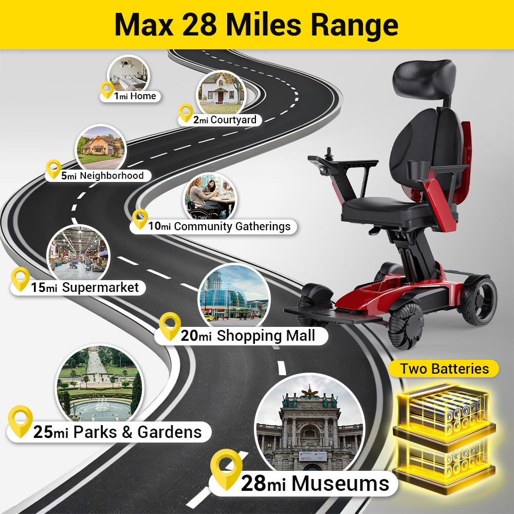 L10 Manual Adjustment Electric Wheelchair