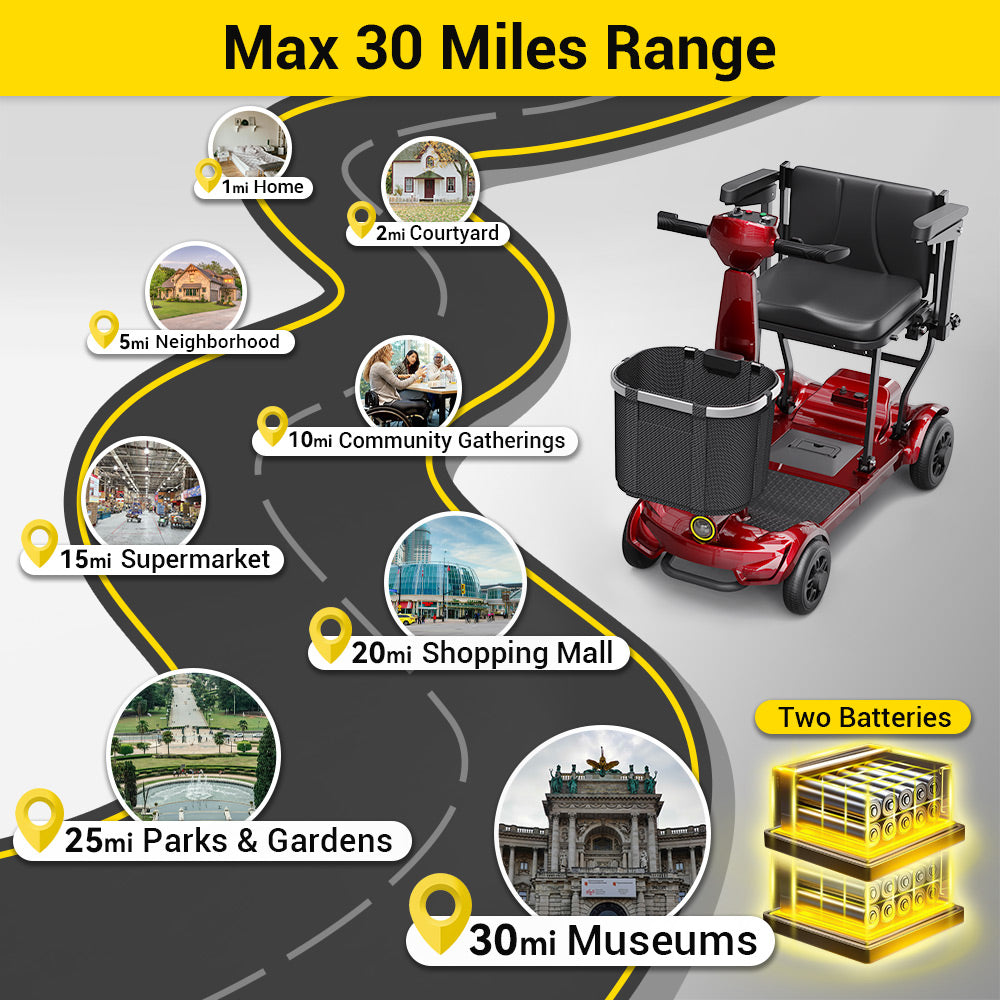 M10 Mobility Scooter