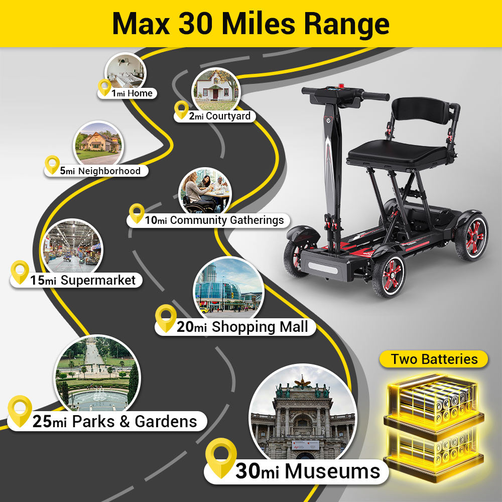 M20 Mobility Scooter