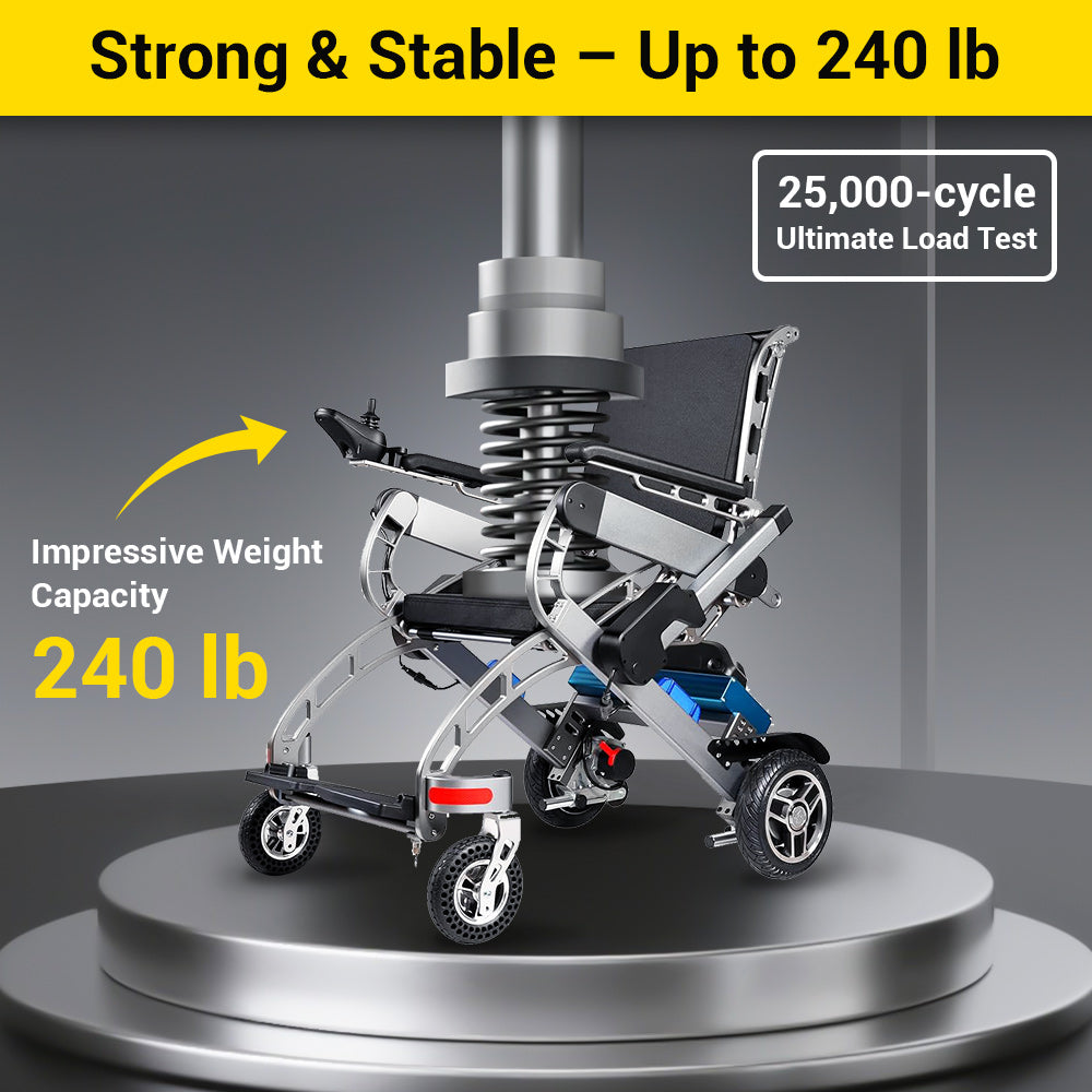 S10 Electric Wheelchair