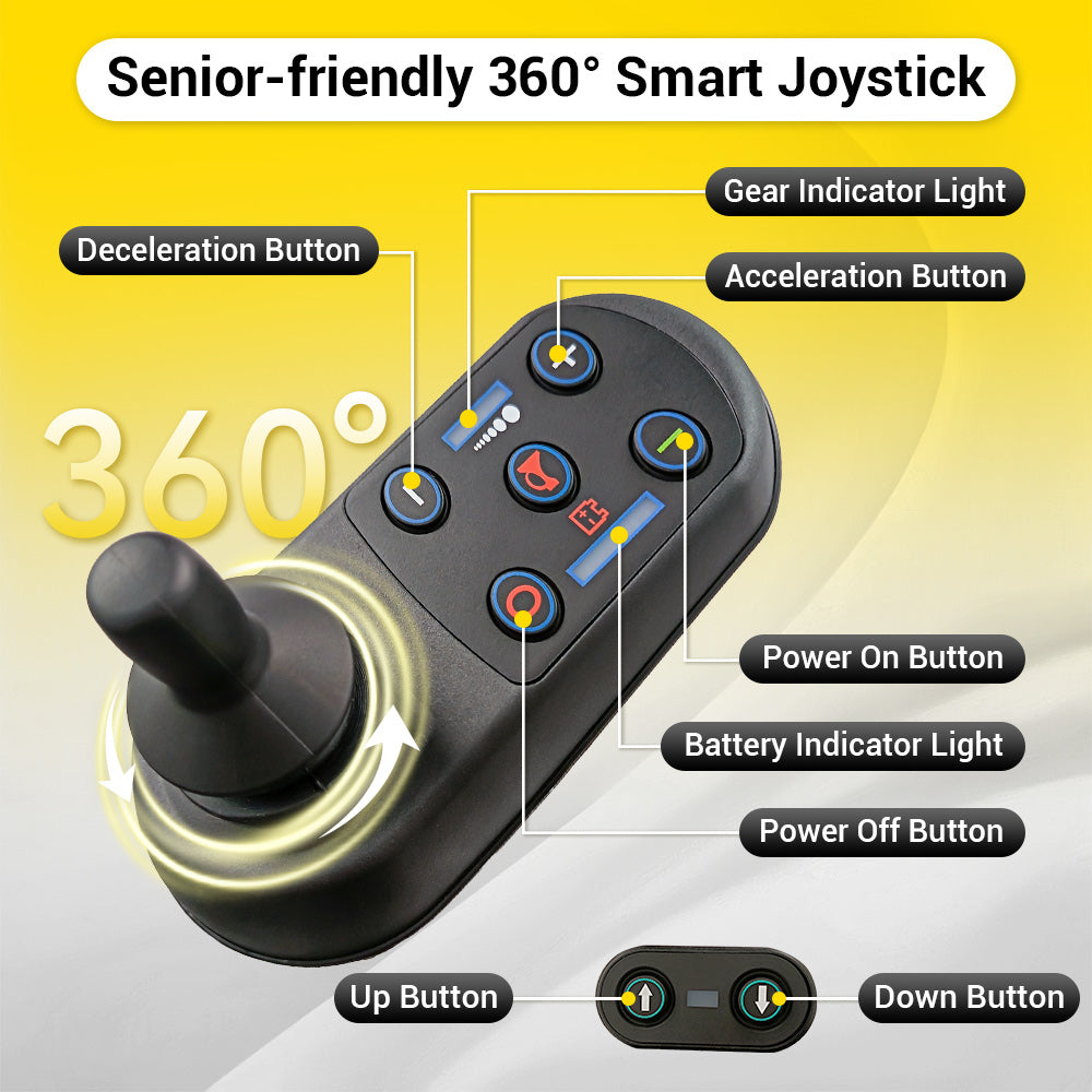 S10 Electric Wheelchair