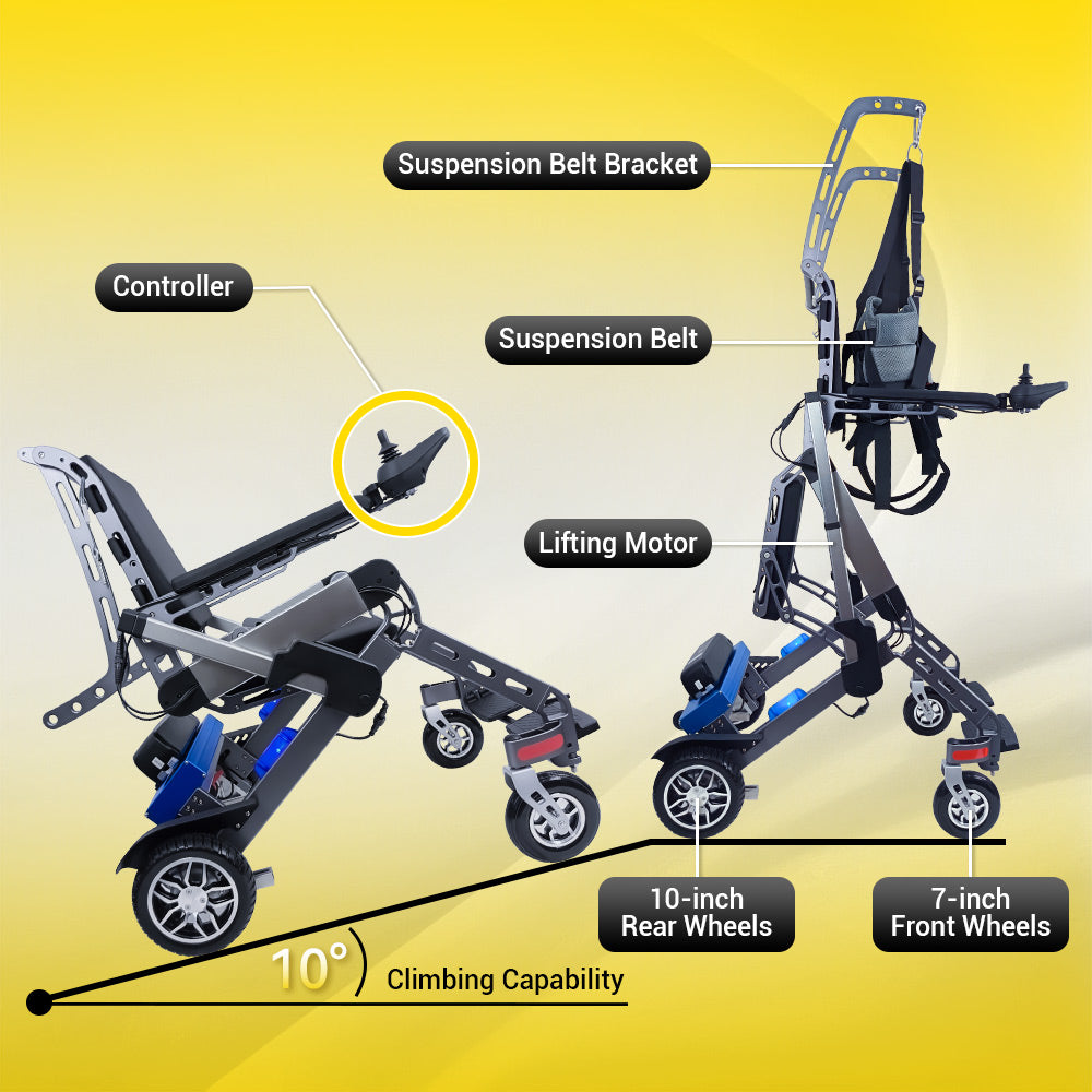 S10 Electric Wheelchair