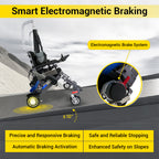 S10 Electric Wheelchair