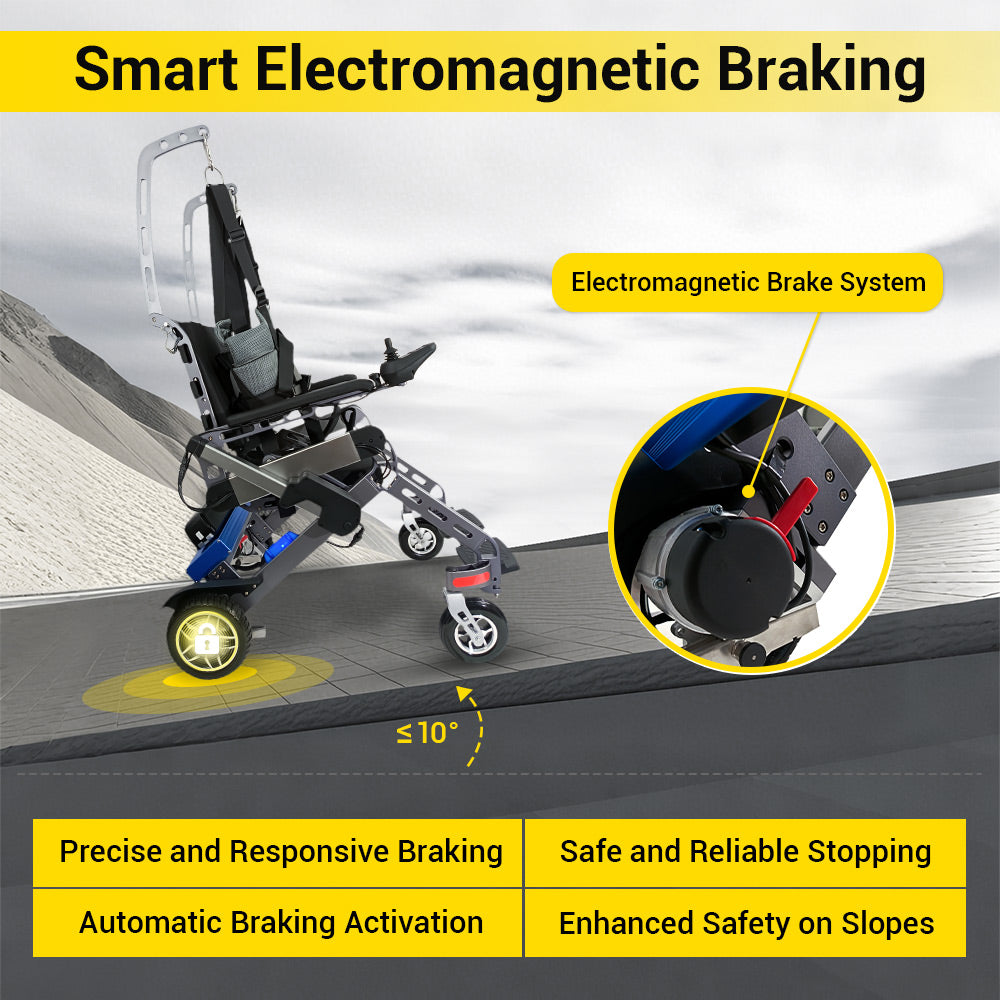 S10 Electric Wheelchair