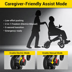 C20 Electric Wheelchair