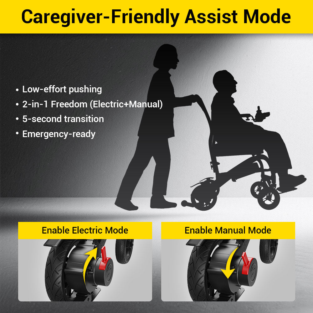 C20 Electric Wheelchair