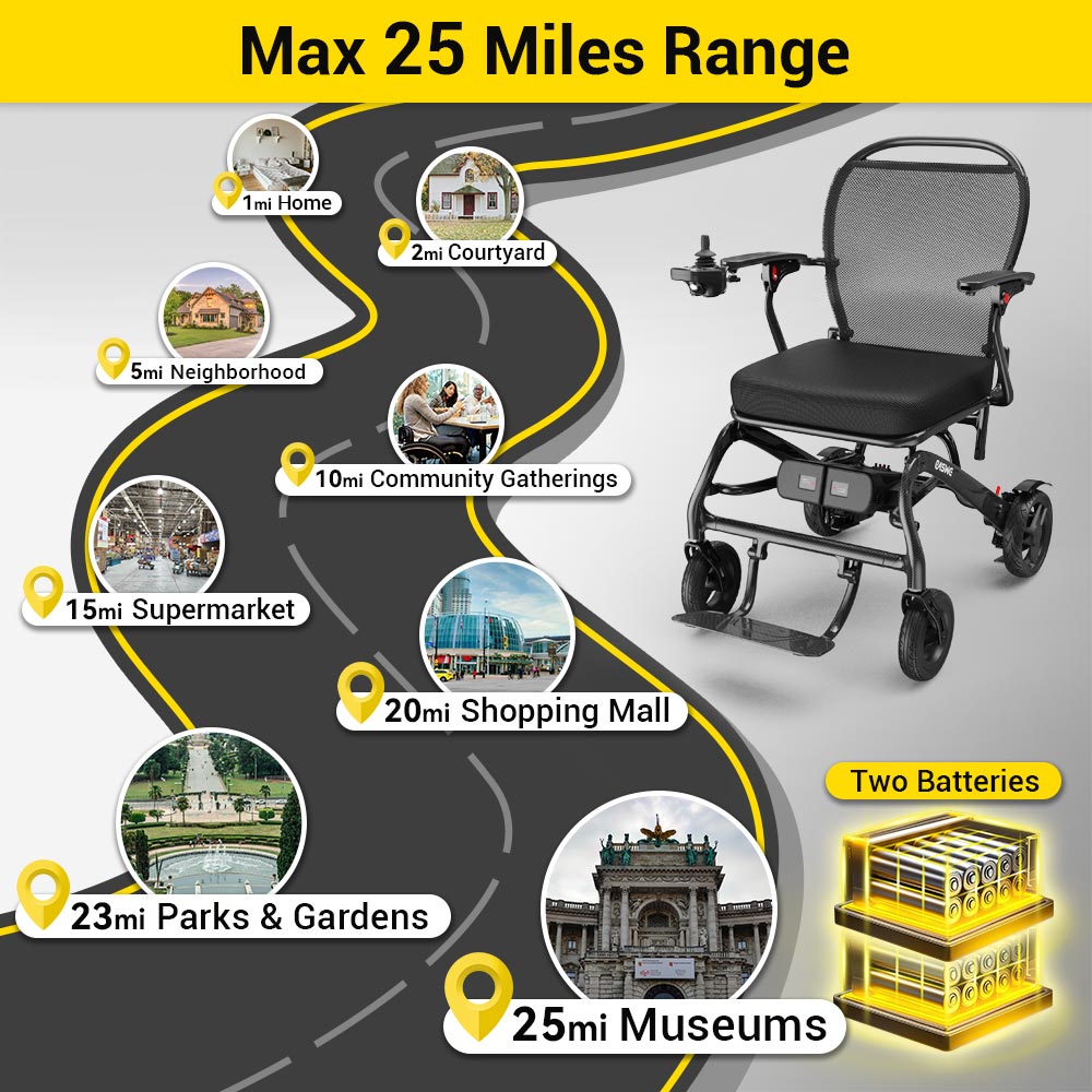 C20 Electric Wheelchair