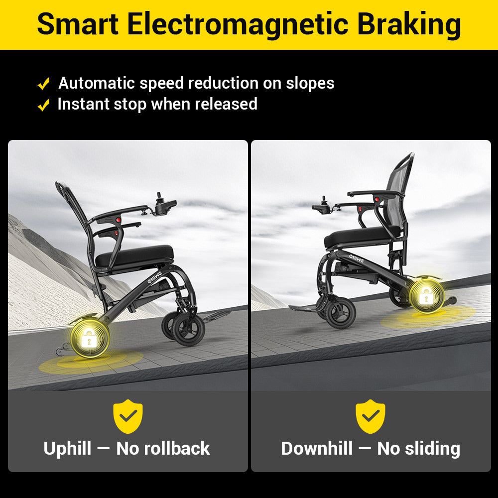 C20 Electric Wheelchair