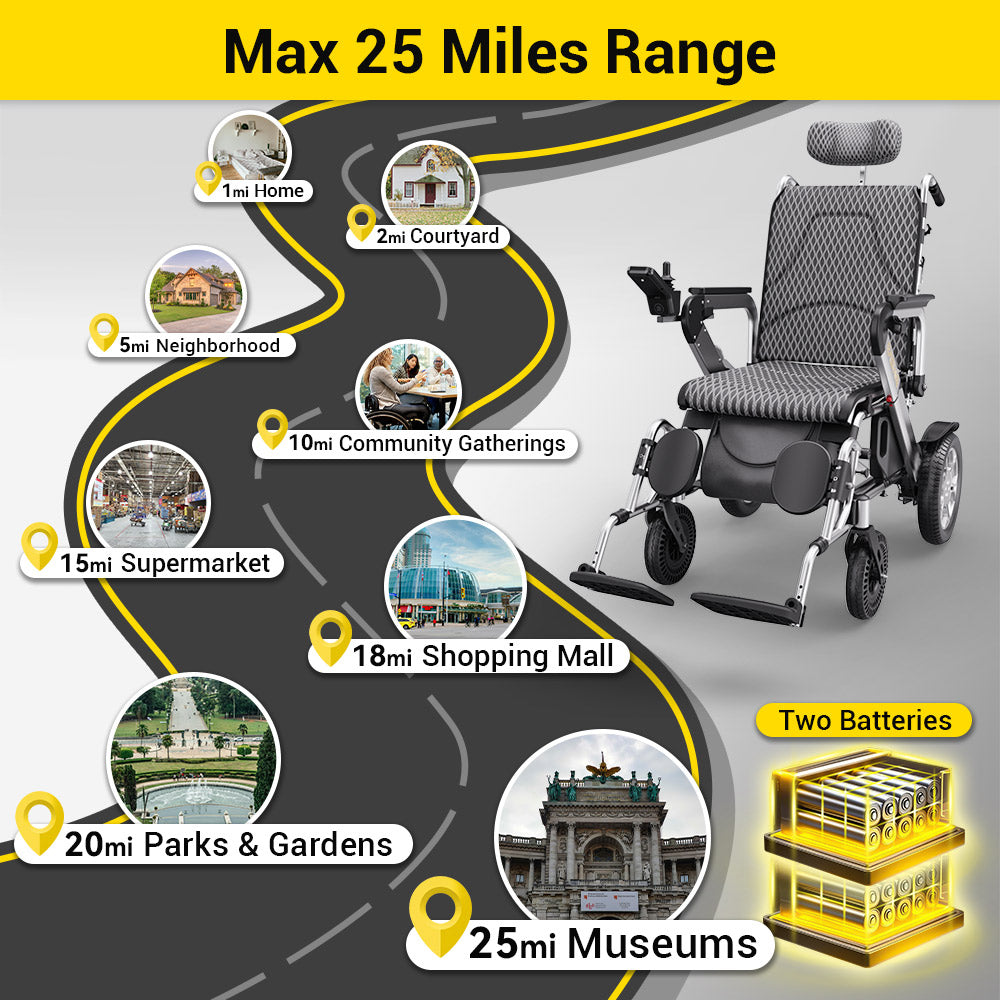 G10 Electric Wheelchair