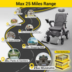 G10 Electric Wheelchair