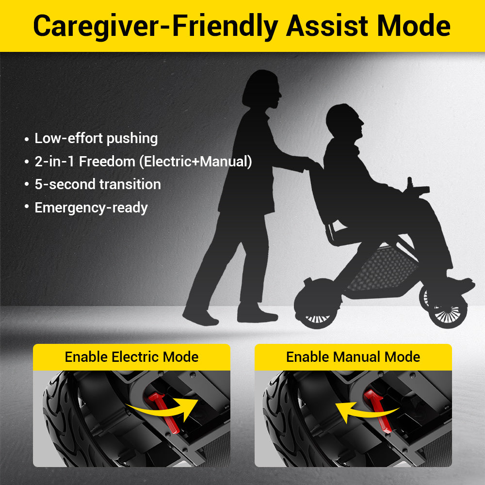F10 Electric Wheelchair