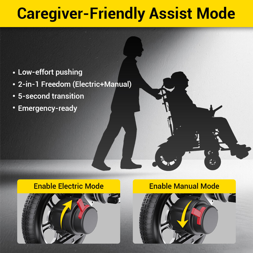G10 Electric Wheelchair