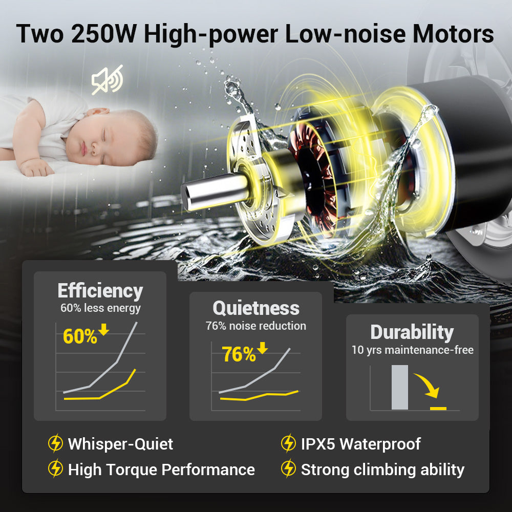G10 Electric Wheelchair